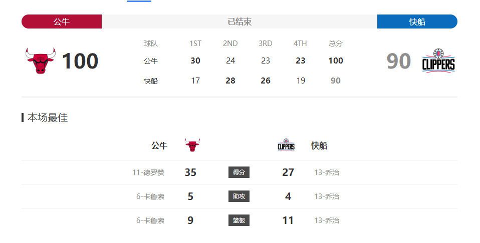 BD高清免费观看