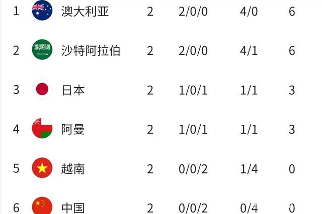 1080P高清完整版播放
